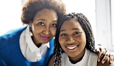 Inherited Risk Factors for Ovarian Cancer